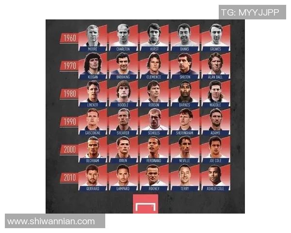 足球明星的终身合约揭秘：谁将成为永久签约的传奇球员